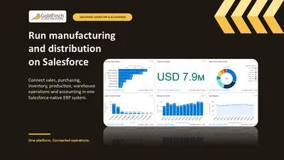 GoldFinch Salesforce ERP: Manufacturing, Inventory & Accounting — Salesforce plugin