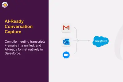 Goldie Autonomous CRM Layer — Salesforce plugin