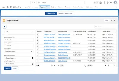 GovBD®: A BD Life-cycle Management Tool for Government Contractors — Salesforce plugin