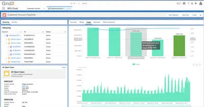 GridX Utility Business Operations Support (BOS) Cloud — Salesforce plugin