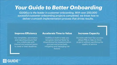 GUIDEcx — Salesforce plugin