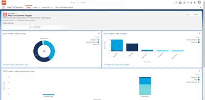 Help On Demand — Salesforce plugin