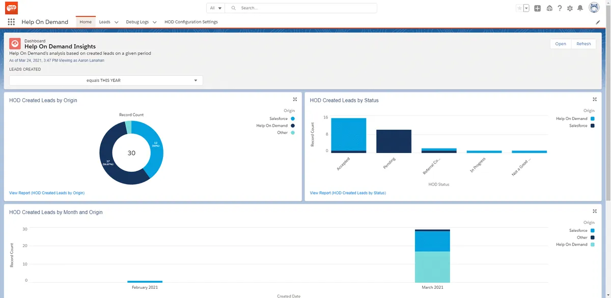 Help On Demand — screenshot from the Salesforce AppExchange listing