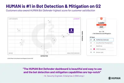 HUMAN Security Bot Defender Cartridge for B2C Commerce — Salesforce plugin