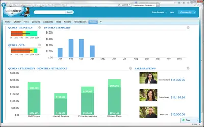 Iconixx: Sales Commission Automation and Management — Salesforce plugin