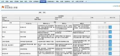 iETMS — Salesforce plugin