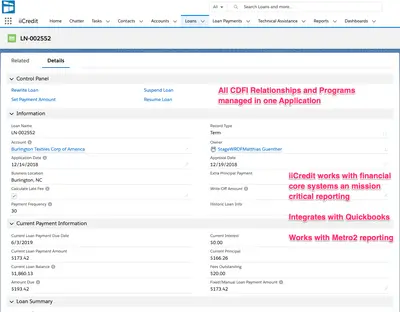 iiCredit — Salesforce plugin