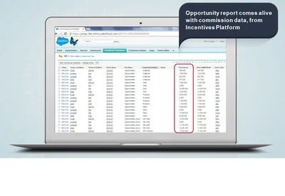 Incentives JOOPY — Salesforce plugin