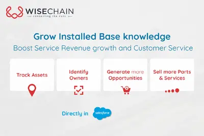 Installed Based visibility - Asset Tracking & Owner Registration by Wisechain — Salesforce plugin