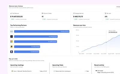 Introw - PRM — Salesforce plugin