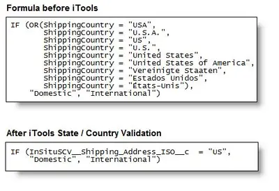 iTools State/Country Validation — Salesforce plugin