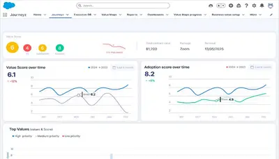Journeyz — Salesforce plugin