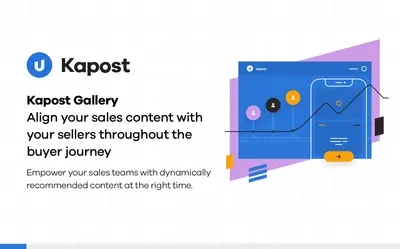 Kapost Gallery for Salesforce | Intelligent Sales Content Operations Software — Salesforce plugin