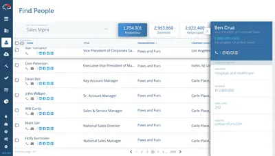 KiteDesk — Salesforce plugin