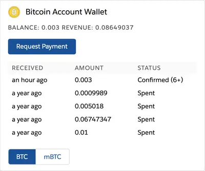 Kripto — The Bitcoin Enterprise Solution — Salesforce plugin