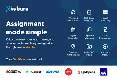 Kubaru: Lead Assignment, Case Routing, Round Robin Distribution, Speed-to-Lead — Salesforce plugin