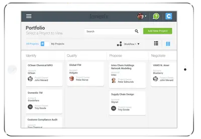 Lanetix — Salesforce plugin