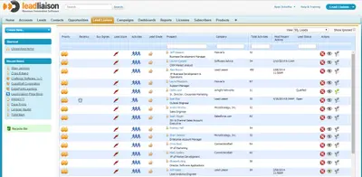 Lead Liaison Briefcase - Sales Insight and Lead Prioritization — Salesforce plugin