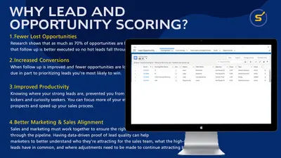Lead Opportunity Scoring — Salesforce plugin