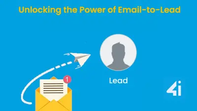 Lead Pro Plus by 4i — Salesforce plugin