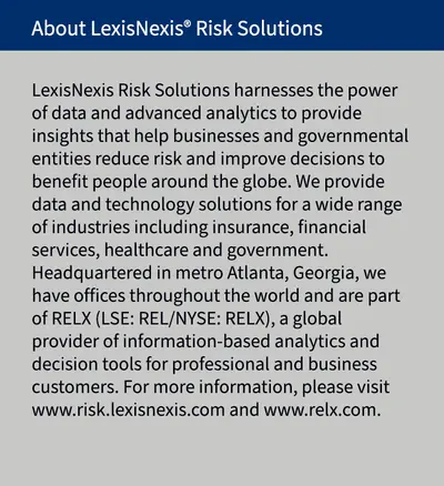 LexisNexis® Watchlist Screening App — Salesforce plugin