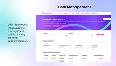 Magentrix PRM — Salesforce plugin