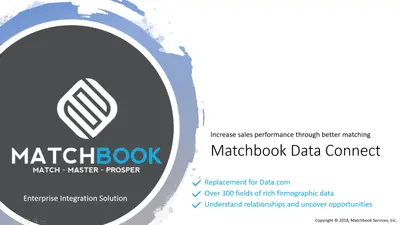 Matchbook AI Salesforce Connector: For 3rd party data integration & intelligence — Salesforce plugin