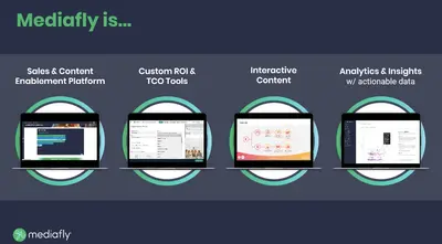 Mediafly: The End-to-end Sales Enablement Solution — Salesforce plugin