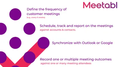 Meetabl — Salesforce plugin