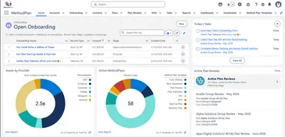 MethodPlan CRM for Retirement Plan Advisors — Salesforce plugin