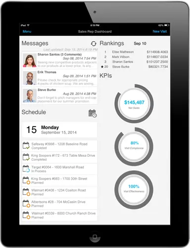 mobileRetail & mobileSales — Salesforce plugin
