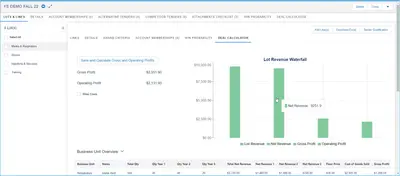 Model N Global Tender Management — Salesforce plugin