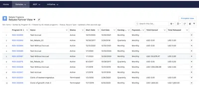Model N Rebate Management — Salesforce plugin