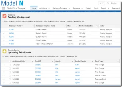Model N State Price Transparency Management — Salesforce plugin