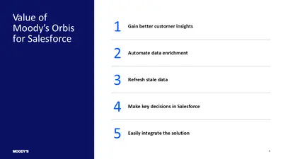Moody's Orbis for Salesforce — Salesforce plugin