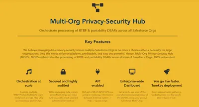 Multi-Org Privacy-Security Hub by Cloud Compliance (GDPR, CCPA, LGPD) — Salesforce plugin
