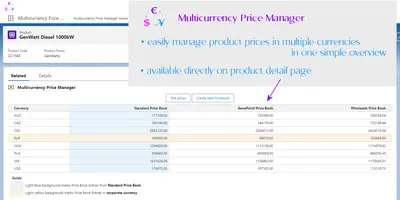 Multicurrency Price Manager — Salesforce plugin