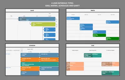 Native Planner - Scheduler, Kanban, Gantt Chart, Calendar — Salesforce plugin