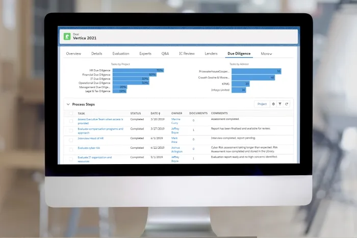 Navatar Corporate Development — screenshot from the Salesforce AppExchange listing