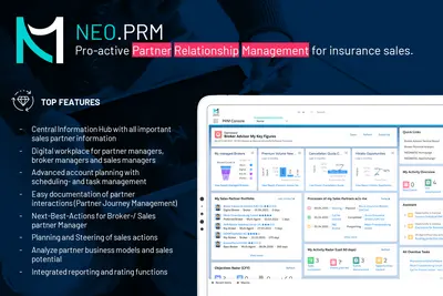 NEO.PRM - Pro-active Sales Partner Management for Insurance — Salesforce plugin