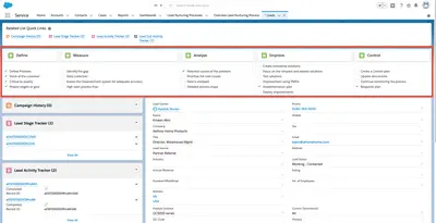 Nurturing Process — Salesforce plugin