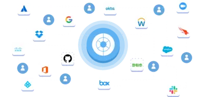 Obsidian Security — Salesforce plugin