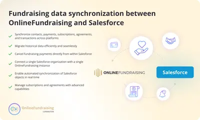 OnlineFundraising and Salesforce Connector — Salesforce plugin