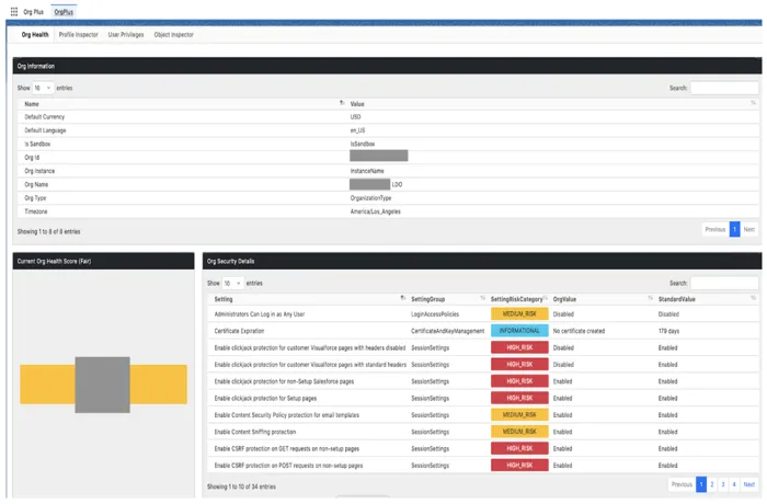 Org+ — screenshot from the Salesforce AppExchange listing