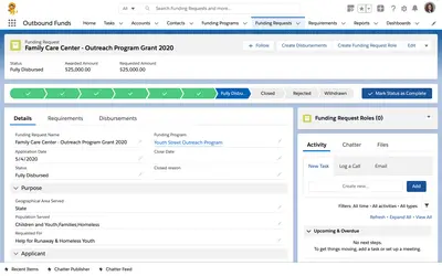 Outbound Funds Module — Salesforce plugin