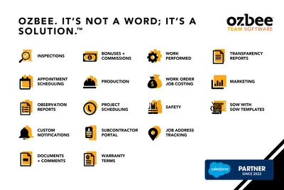 Ozbee TEAM Software — Salesforce plugin