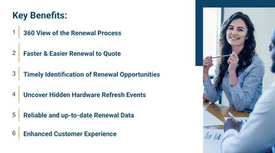 Partner Renewal Workspace - maintenance and subscription renewals for ICT VARs — Salesforce plugin
