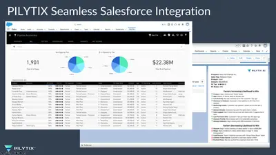 PILYTIX A.I. Deal Cards — Salesforce plugin