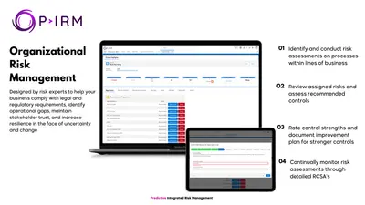 PIRM — Salesforce plugin