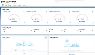 PlanProphet for Sling — Salesforce plugin